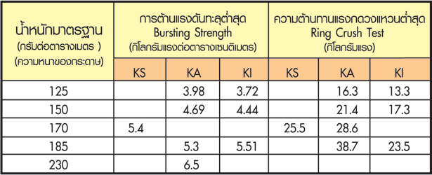Home [www.premiumautocarton.com]